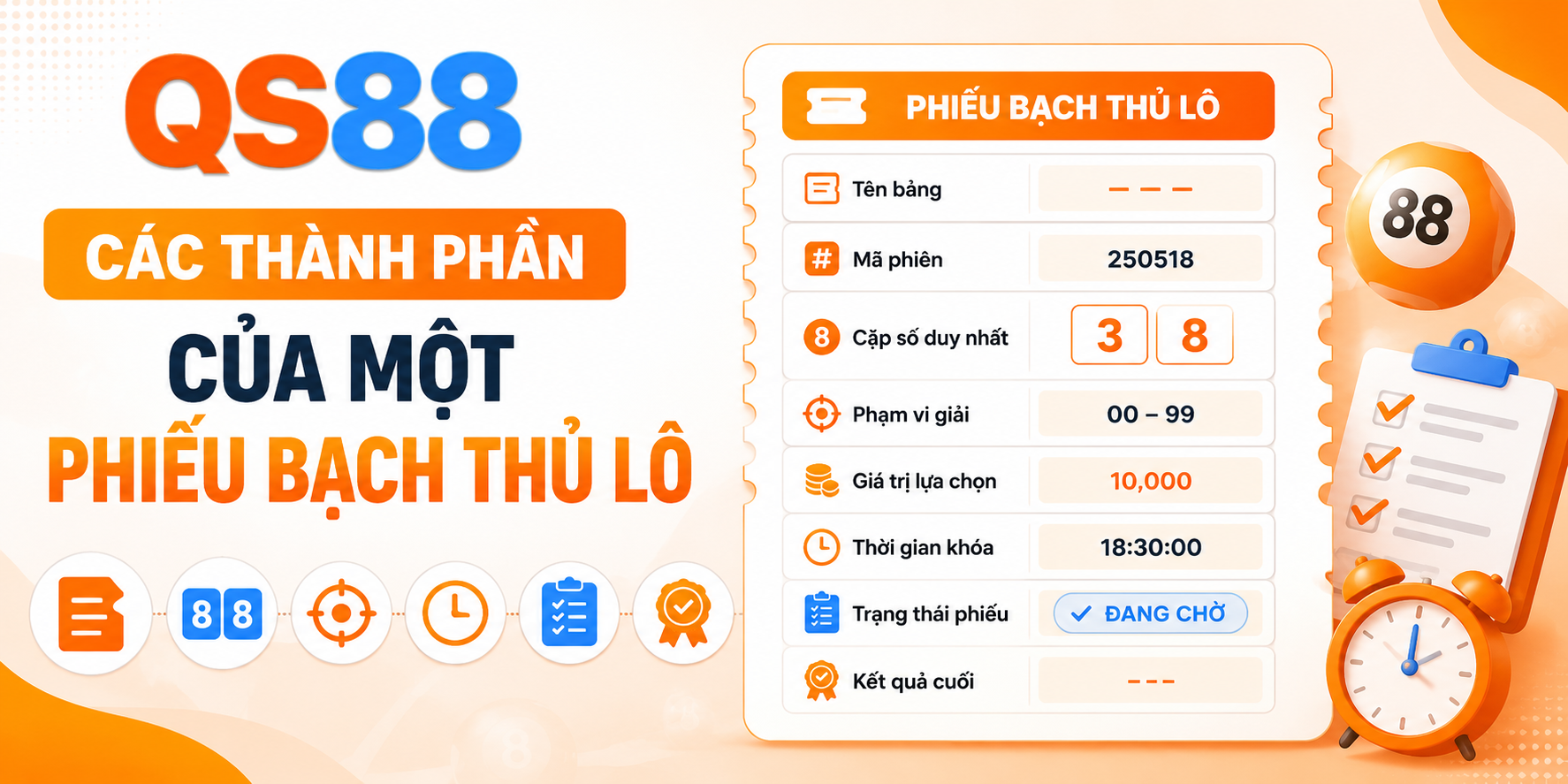 Các thành phần của một phiếu cược bạch thủ lô
