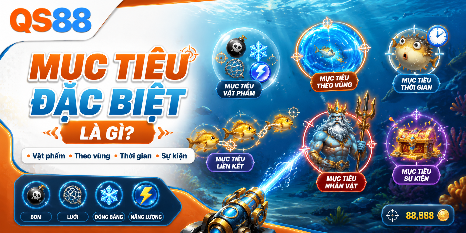 Mục tiêu đặt biệt dễ nhận biết cho thành viên 