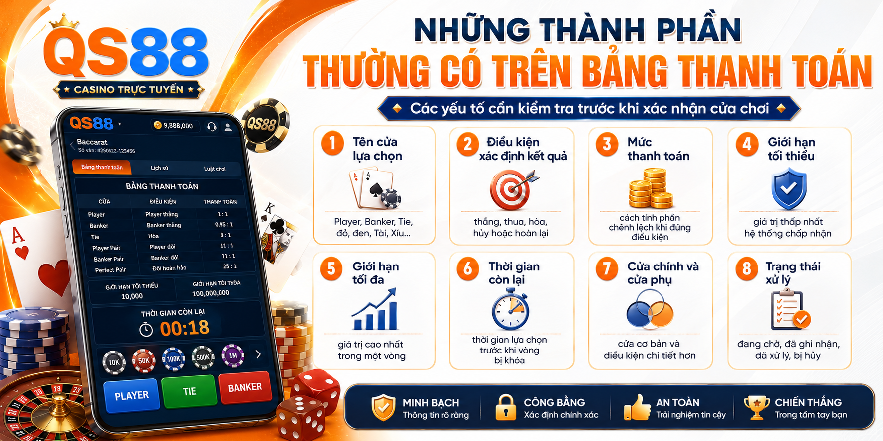 Những thành phần thưởng có trên bảng thanh toán