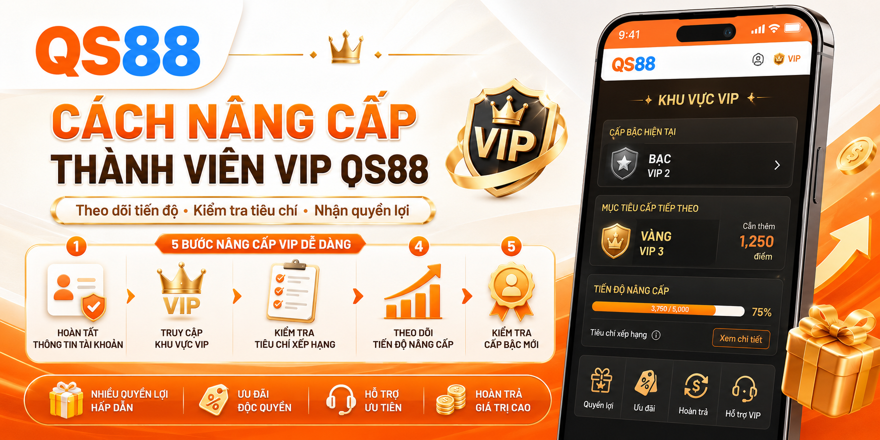 Tiến độ và cấp hiển thị trên hình chỉ mang tính minh họa