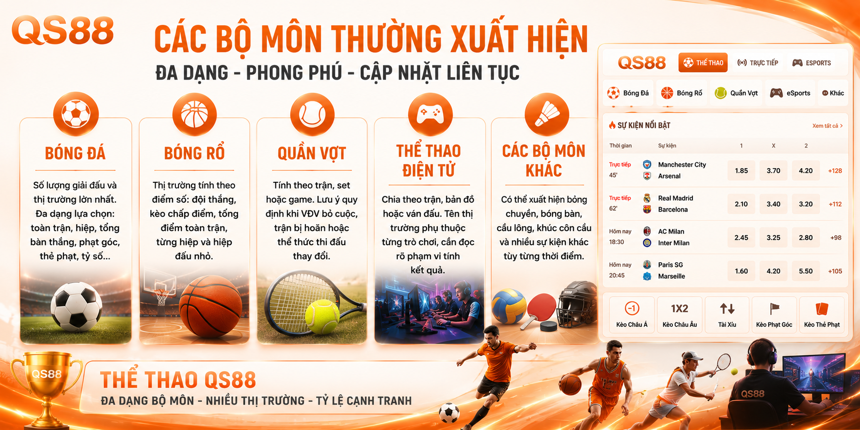 Các bộ môn thường xuất hiện 