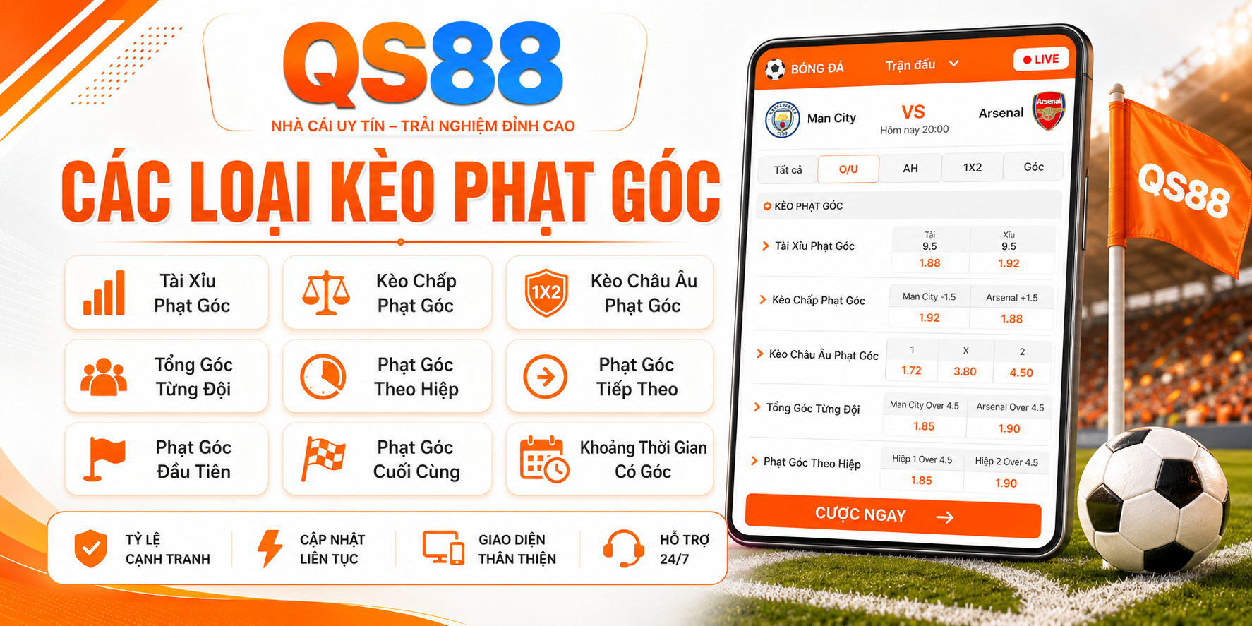 Các loại kèo phạt góc
