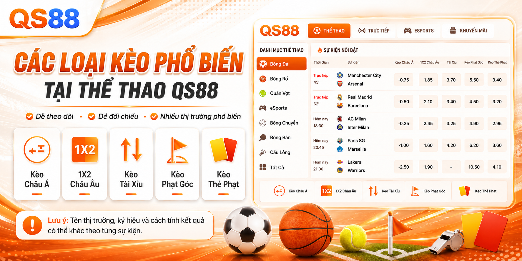 Tổng hợp các loại kèo phổ biến 