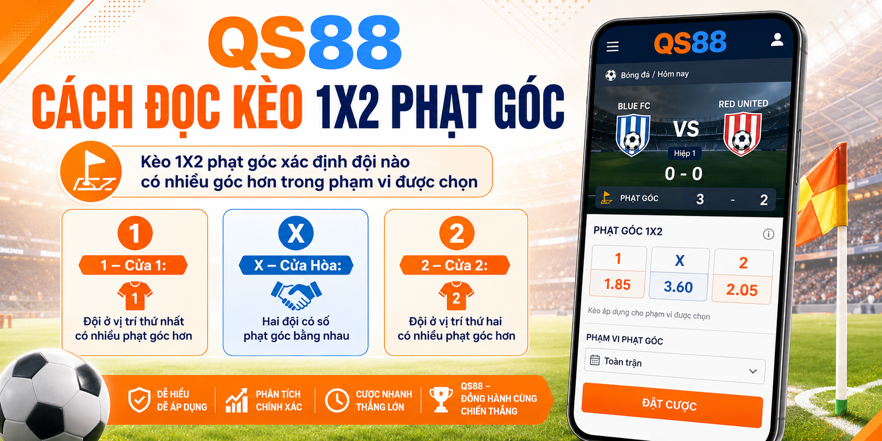 Cách đọc kèo 1x2 phạt góc