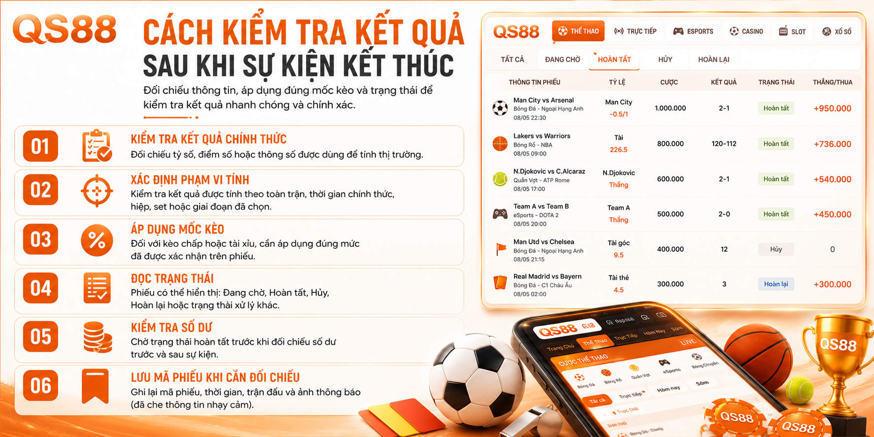 Cách kiểm tra kết quả sau khi sự kiện kết thúc