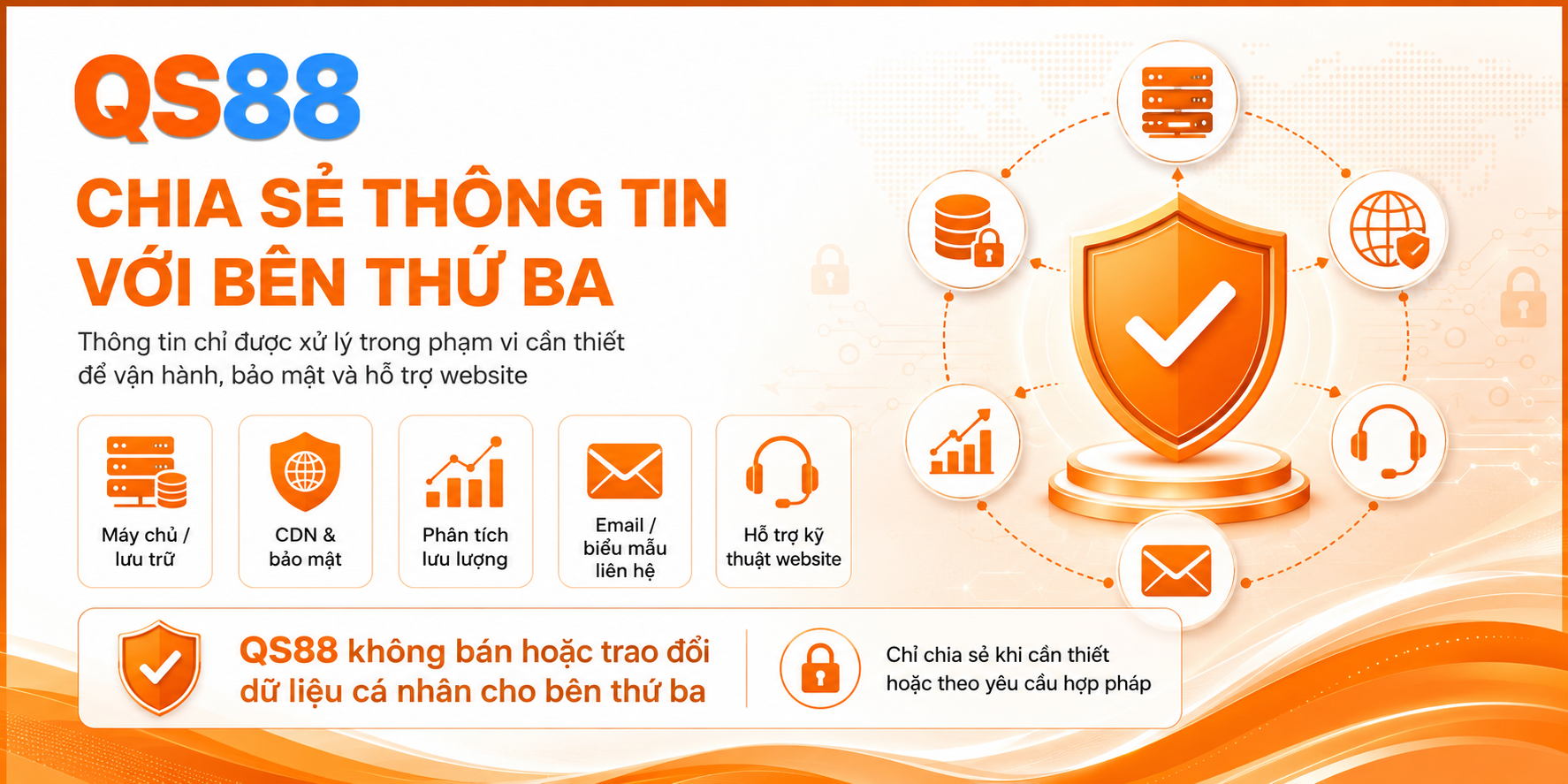 Chia sẽ thông tin với bên thứ ba