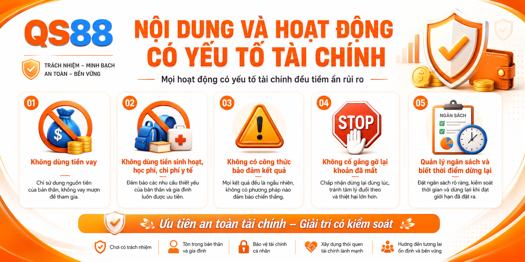 Nội dung và hoạt động có yếu tố tài chính 