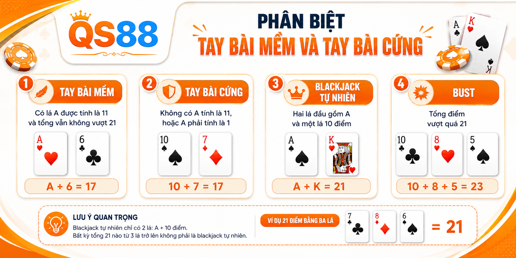 Phân biệt tay bài mềm và tay bài cứng 