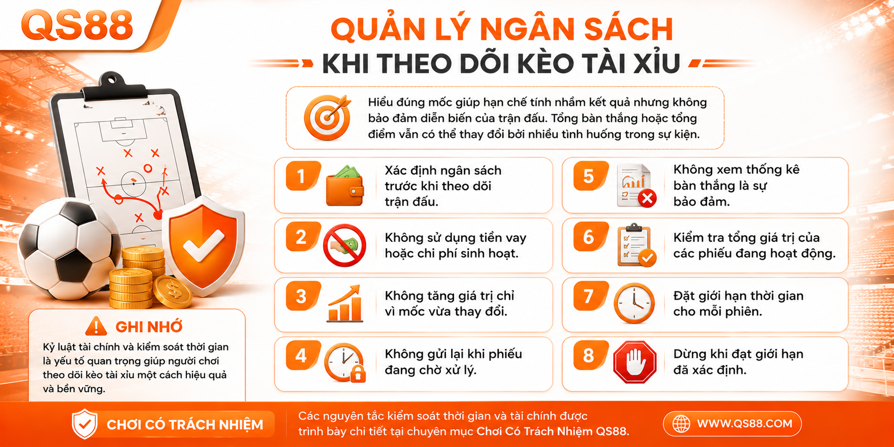 Quản lý ngân sách khi tham gia kèo tài xĩu