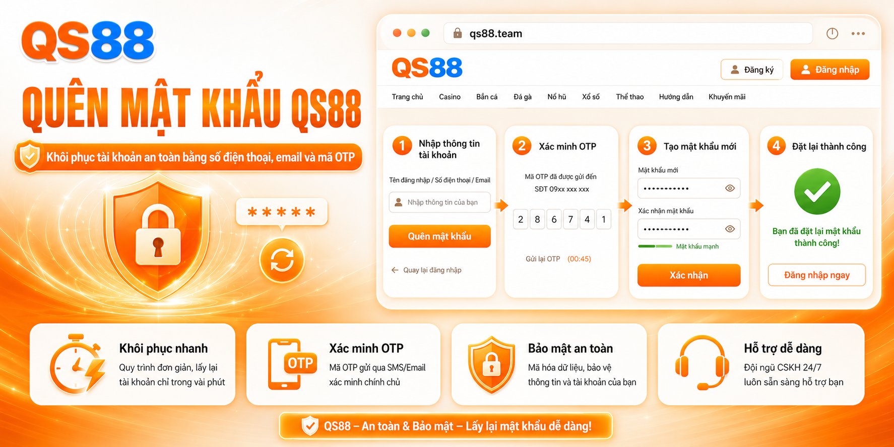 Quên mật khẩu QS88
