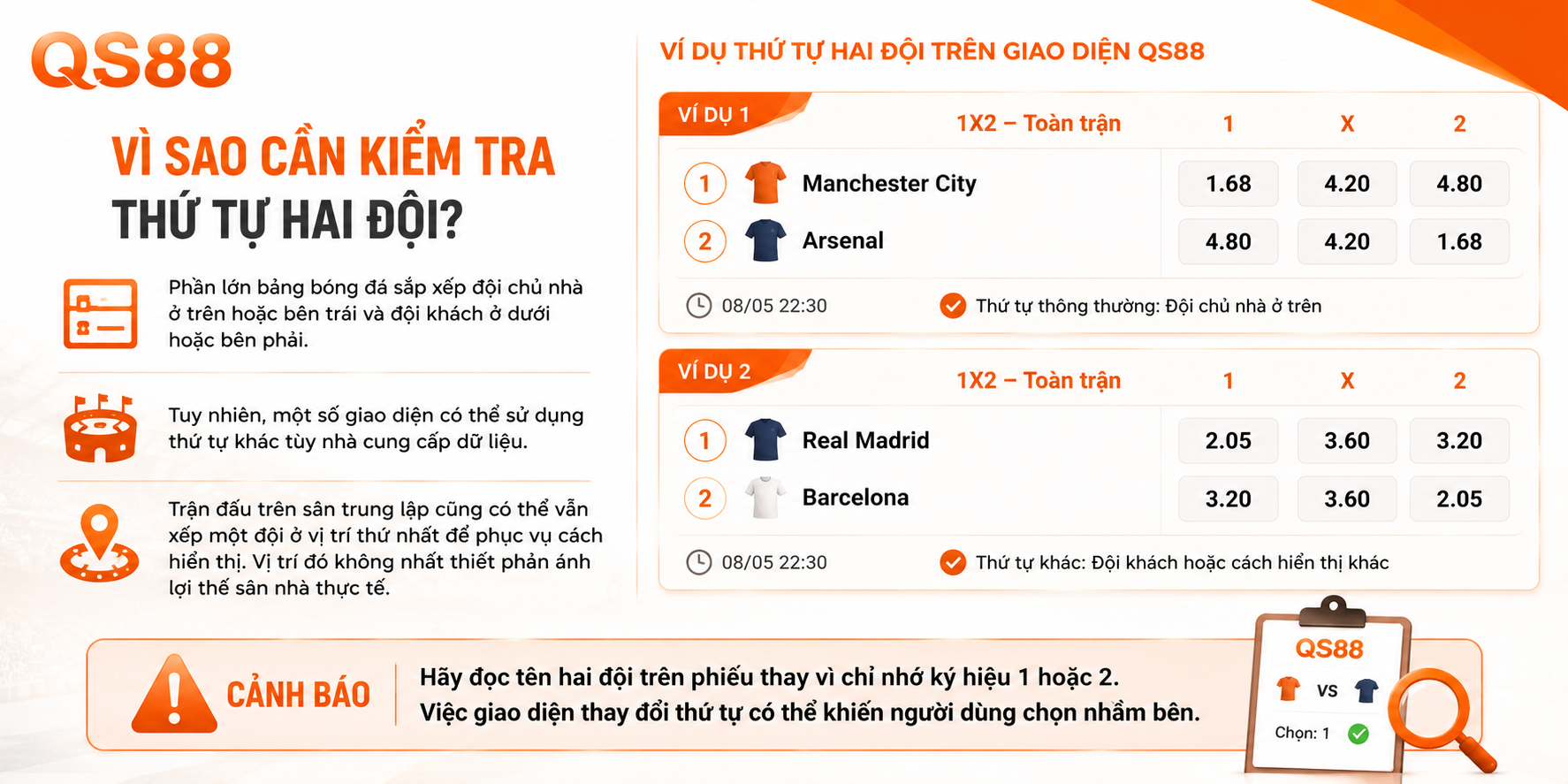 Vì sao cần kiểm tra thứ tự hai đội