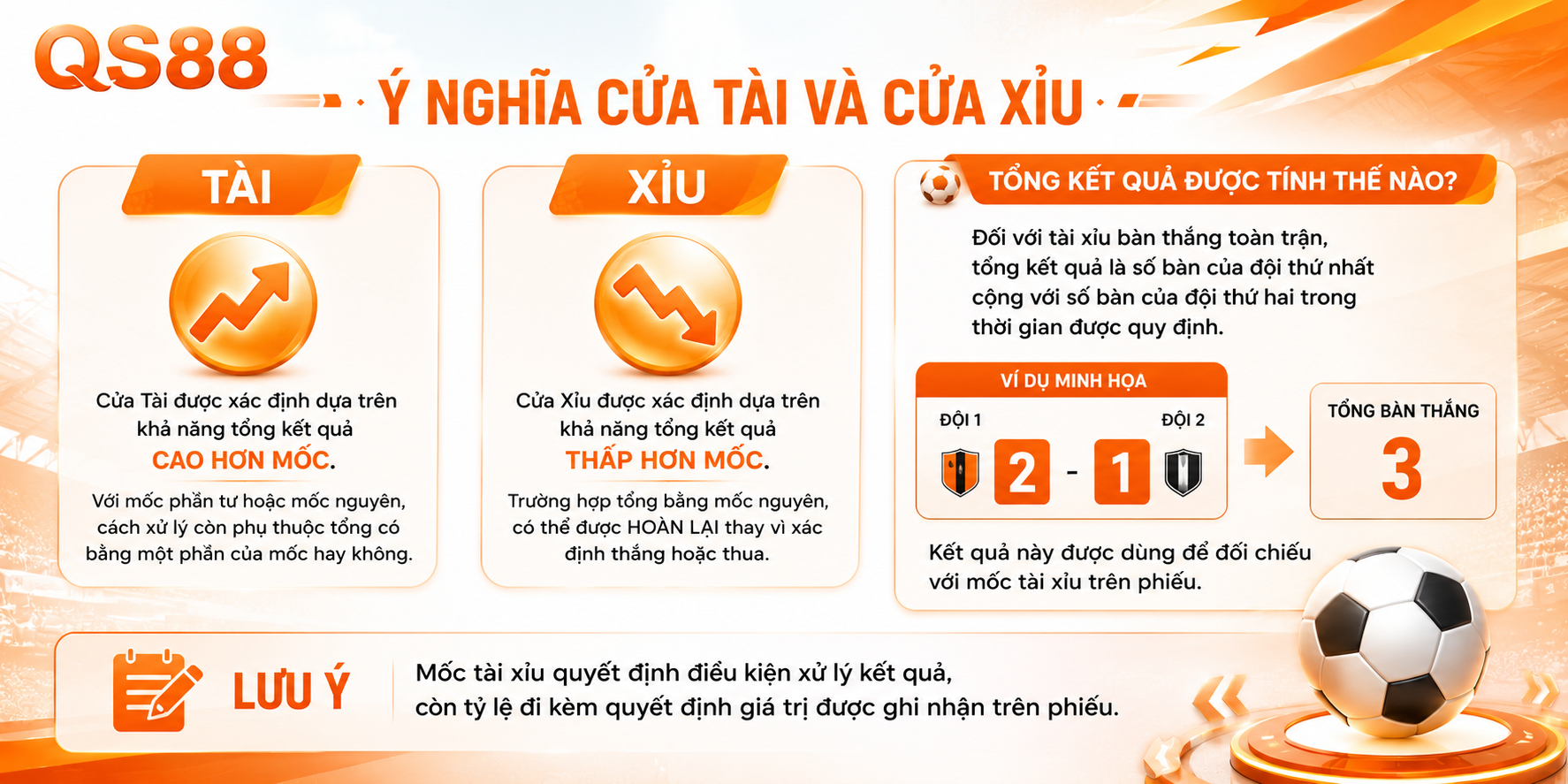 Ý nghĩa cửa tài và xíu